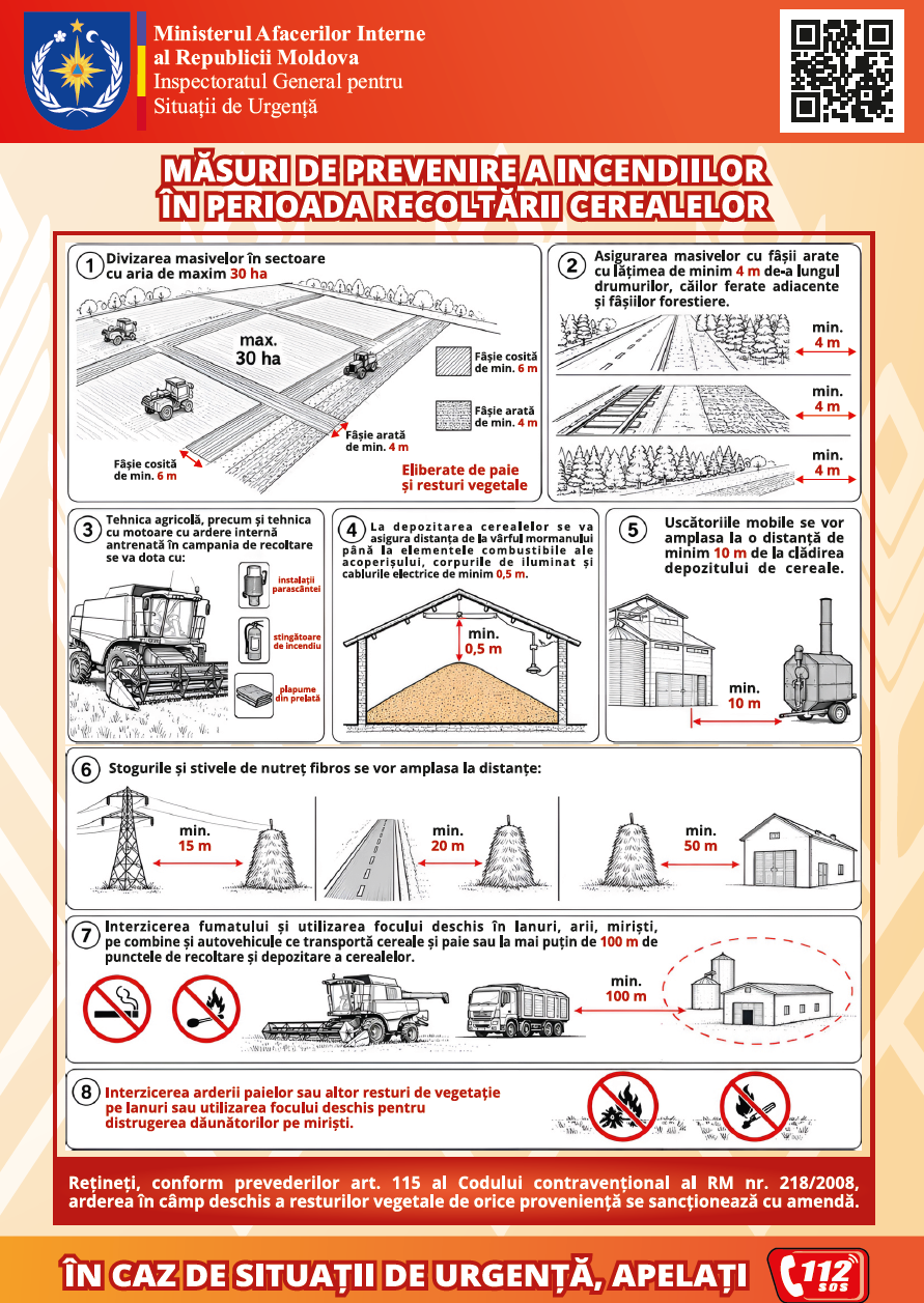 Preventive Measures During Grain Harvesting